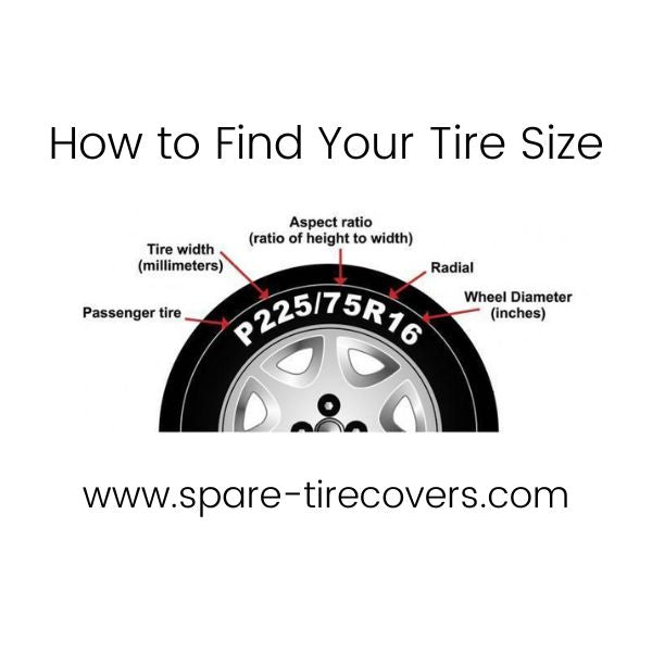 Chart to find the correct size for your spare tire wheel. Learn how to identify the proper tire size to order your spare tire cover. Tire size chart.